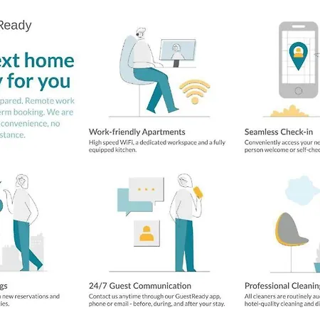 Guestready -